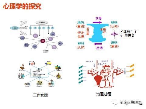 新产品开发与产品战略规划 营销从市场洞察开始